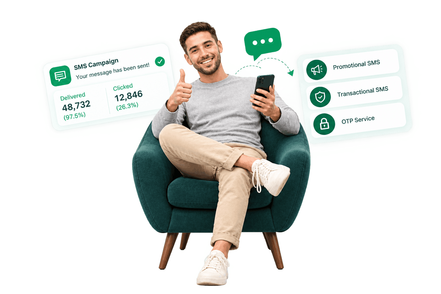 GroSMS - Bulk SMS Provider In Nepal, Buy Bulk SMS Online, Send Bulk SMS in Nepal, OTP Delivery Service, Transactional SMS Service, Marketing SMS Service